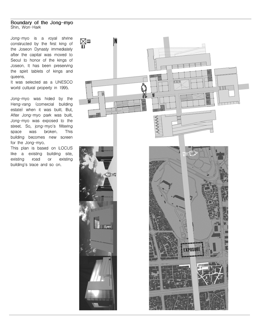 신원학의 종묘의 경계