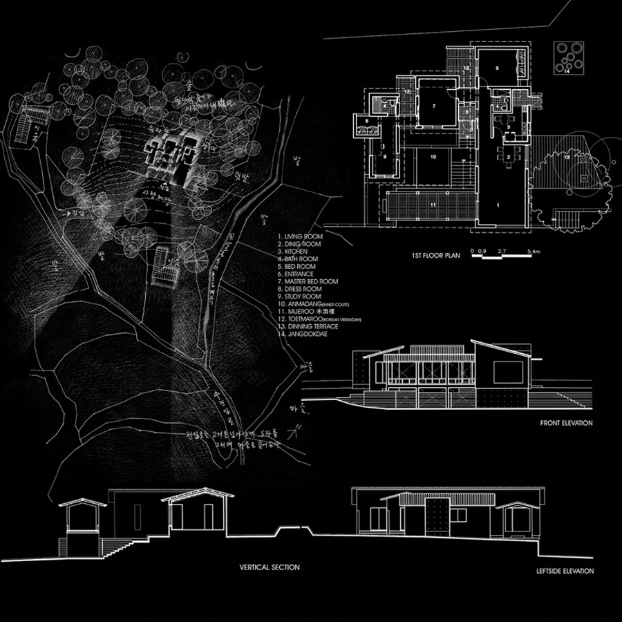 평면,입면,단면