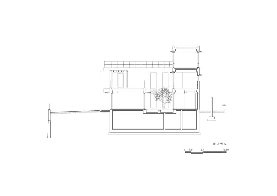 연하당 종단면도